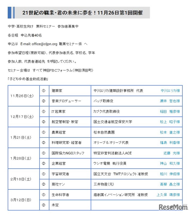 登壇予定者一覧　国際人育成支援協会「21世紀の職業・君の未来に夢を」