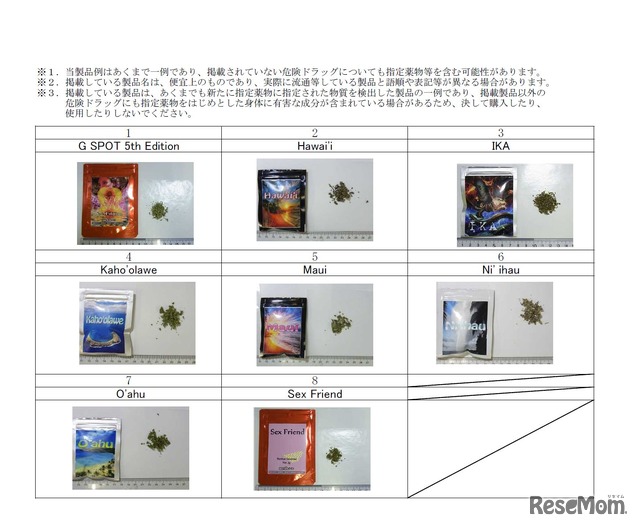 厚生労働省　新たに指定薬物となる物質等を含む危険ドラッグ製品例