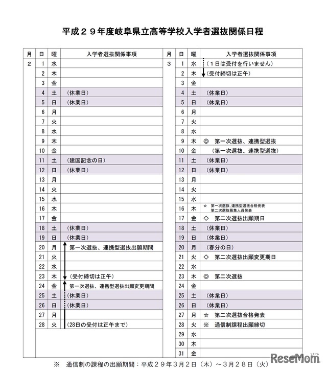 平成29年度（2017年度）岐阜県公立高校入試　選抜関係日程カレンダー
