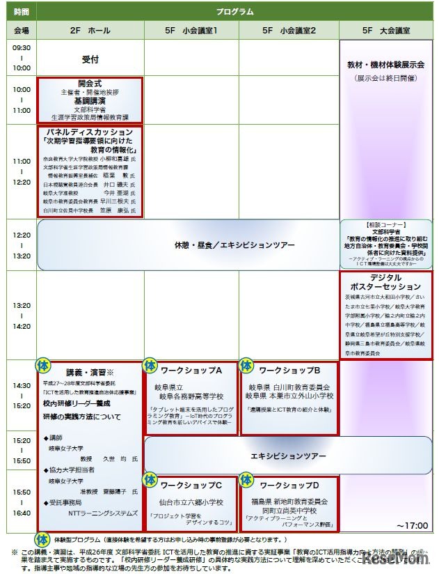 eスクール ステップアップ・キャンプ2016 東日本大会in東海　プログラム