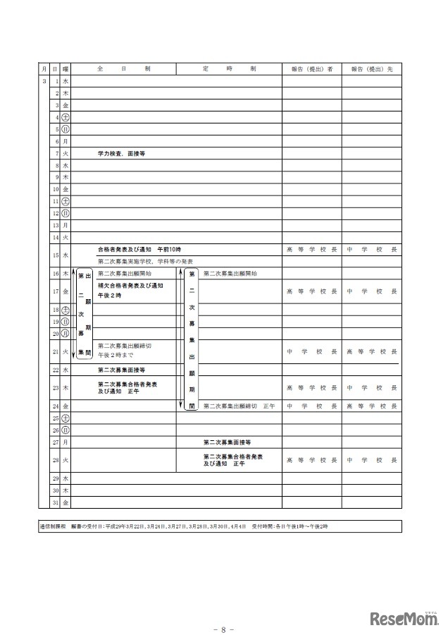 入学者選抜関係日程など