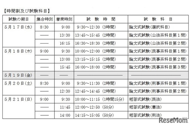 平成29年度司法試験の日程