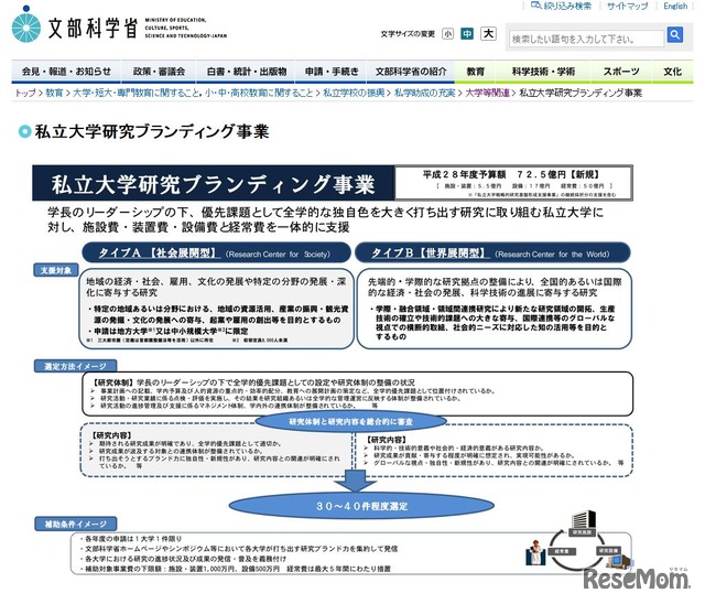 私立大学研究ブランディング事業