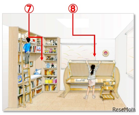 7）本好きの子どもを育てる！図書館のようにたくさん収納できる本棚、8）自分でお片付けをする習慣が身に付く！2wayデスク＆ベッド