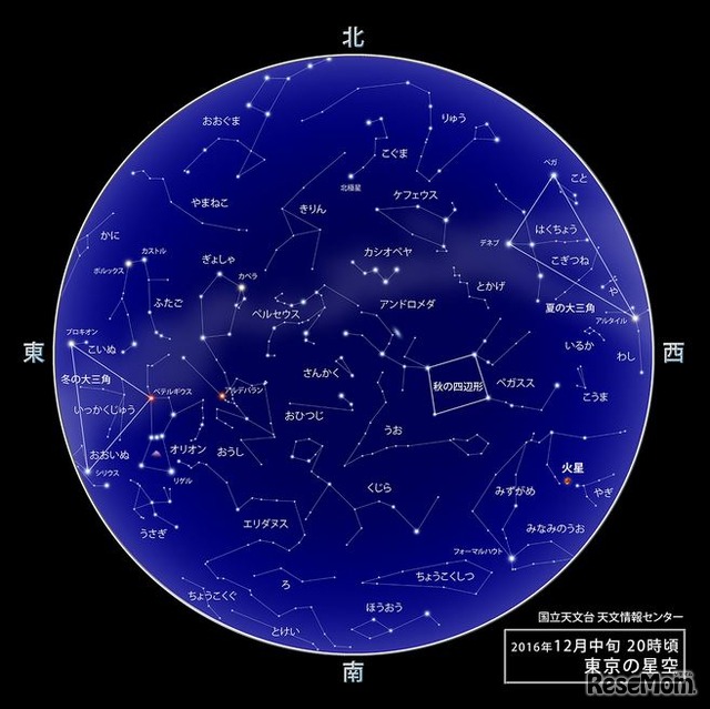 2016年12月中旬20時ごろの東京の星空　（c） 国立天文台天文情報センター