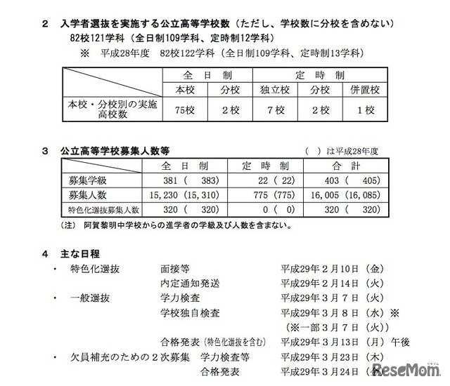 入学者選抜を実施する公立高等学校数