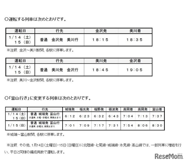 JR西日本金沢支社