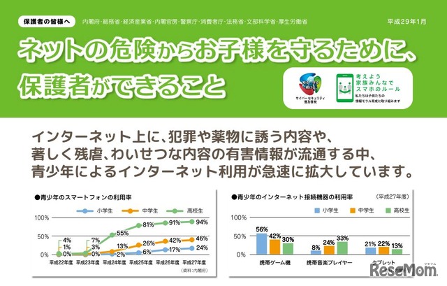 保護者向け普及啓発リーフレット