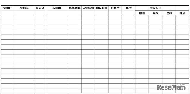 学校比較表サンプル