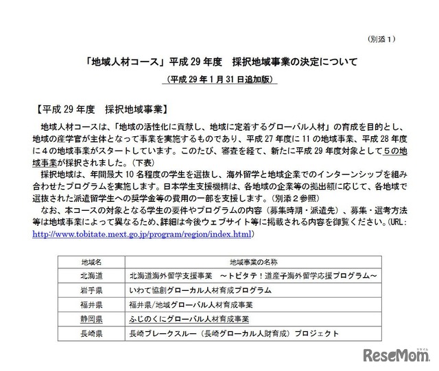 トビタテ！留学JAPAN「地域人材コース」　平成29年度採択事業地域の一覧