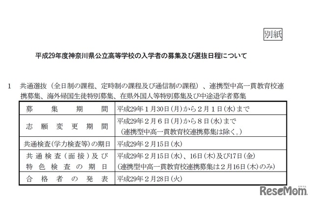 平成29年度（2017年度）神奈川県公立高等学校入学者選抜の日程