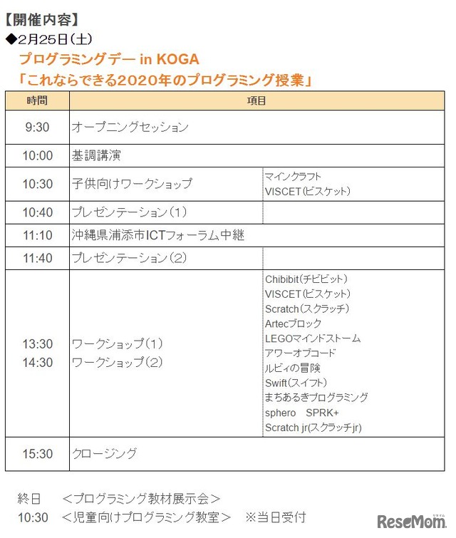 2月25日（土）の内容