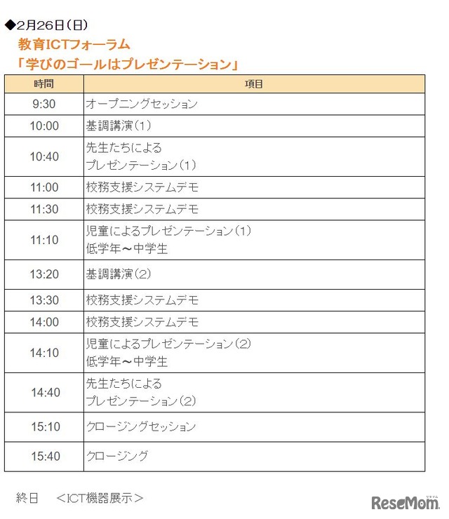 2月26日（日）の内容