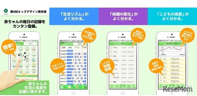 寝る子は育つ は本当 世界最大規模の育児ビッグデータ解析へ 6枚目の写真 画像 リセマム
