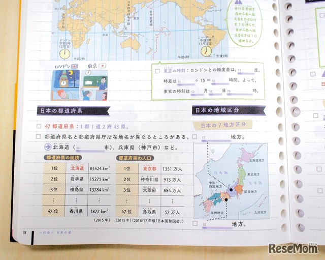 図表や地図も豊富に収録