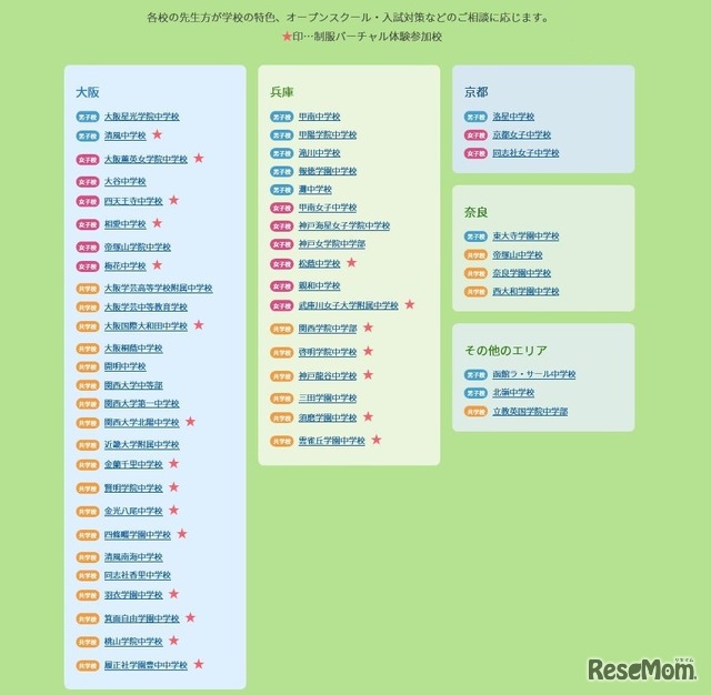 相談ブース参加校