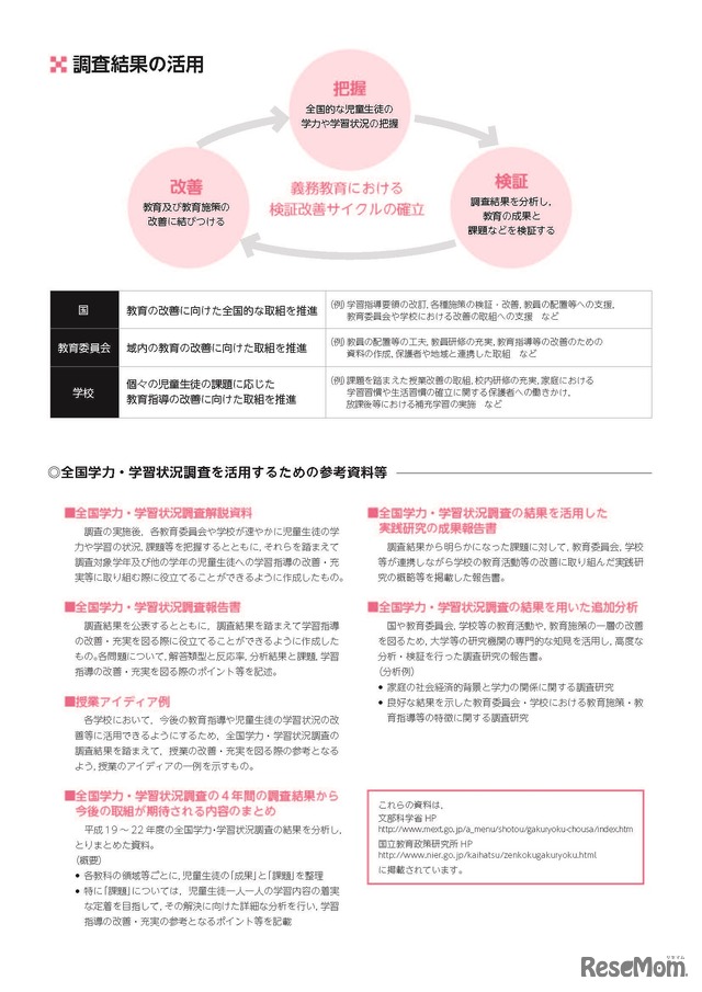 文部科学省　平成29年度全国学力・学習状況調査リーフレット（4/4）