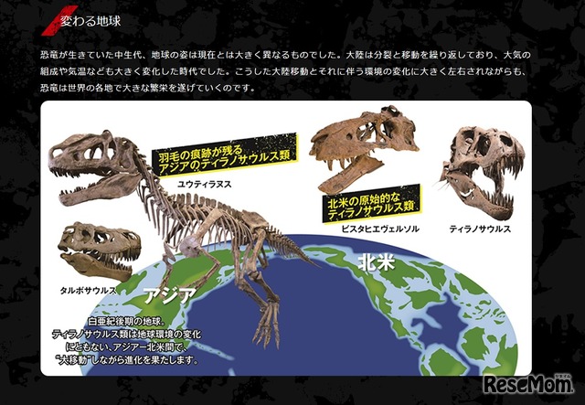 ギガ恐竜展2017「変わる地球」