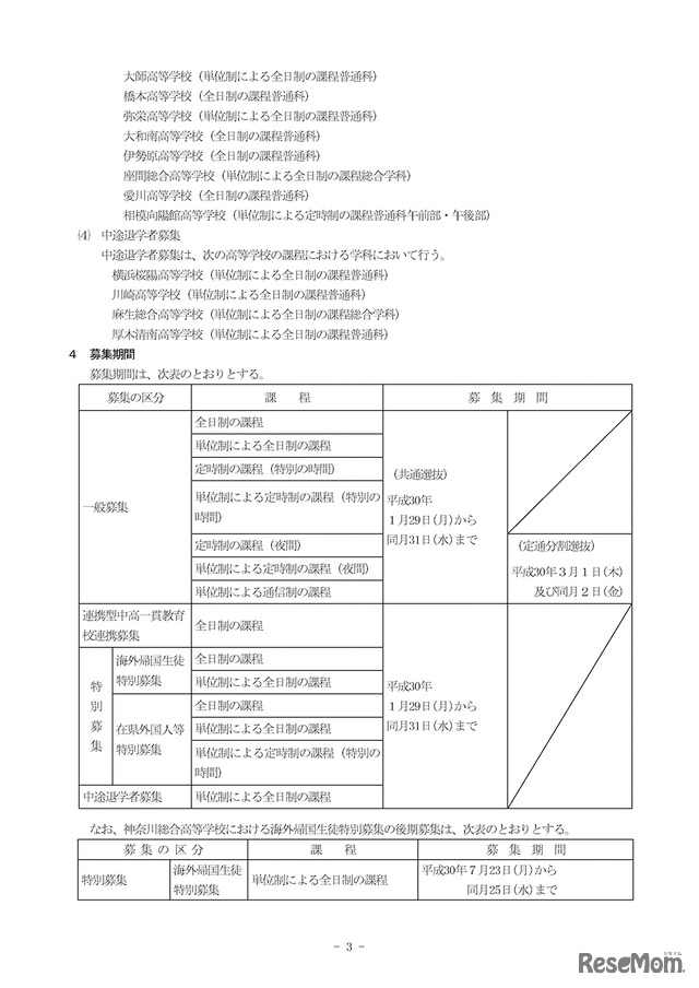 平成30年度 神奈川県立の高等学校の入学者の募集及び選抜要綱（3／8ページ）