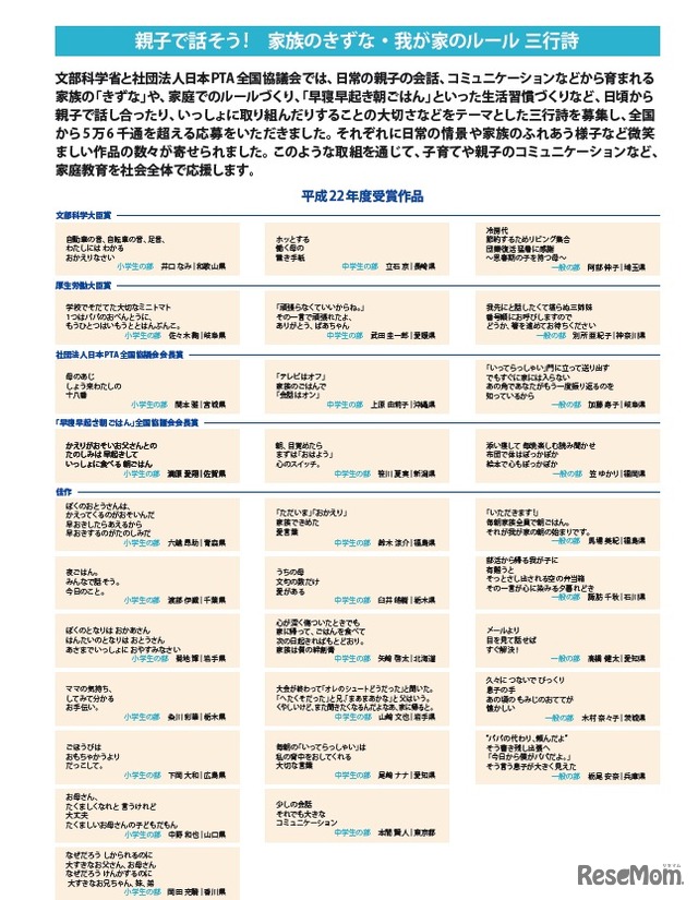 親子で話そう！家族のきずな・我が家のルール三行詩 平成22年度受賞作品