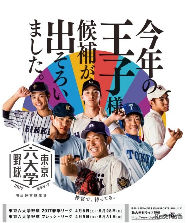 東京六大学野球の2017春季リーグ戦 六大学各校主将集合ポスター