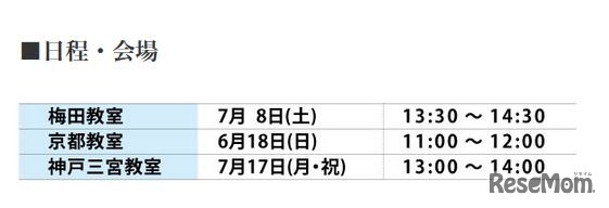 講演会の日程・会場