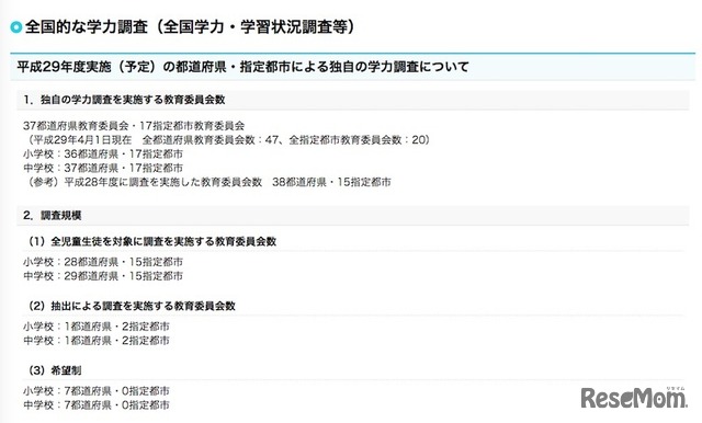 平成29年度に独自の学力調査を実施する教育委員会数と調査規模