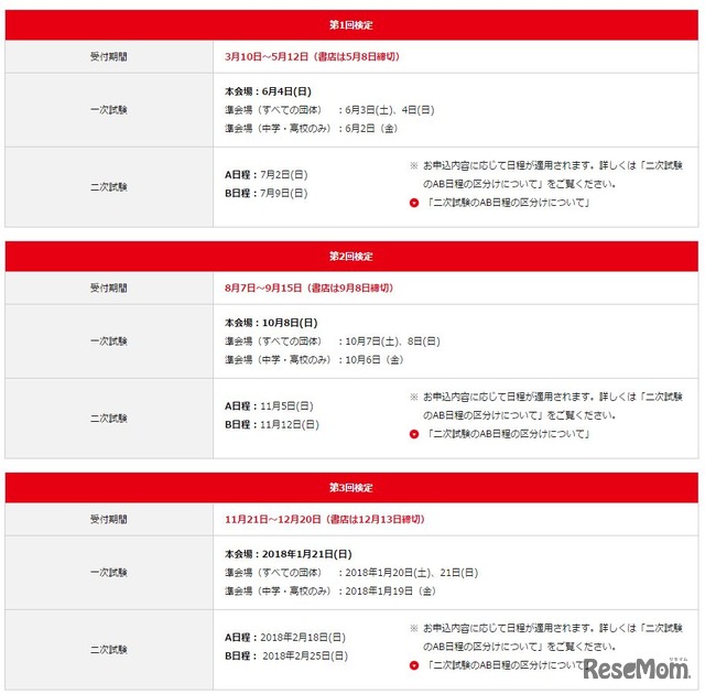 2017年度実施予定