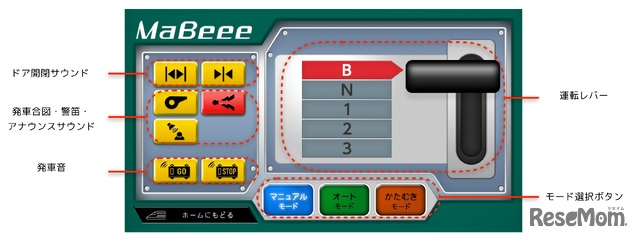 MaBeee Train　マニュアルモード画面
