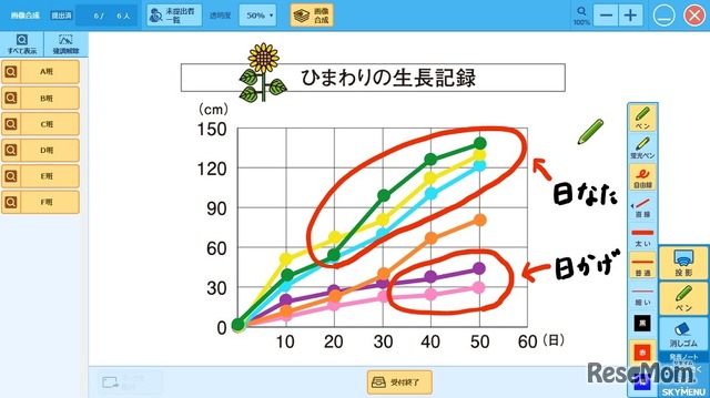 「SKYMENU Class 2017」画像合成