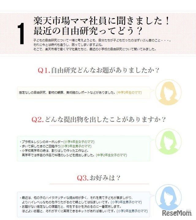 夏休み17 人気の自由研究キット 材料をチェック 楽天お買い物研究所 3枚目の写真 画像 リセマム