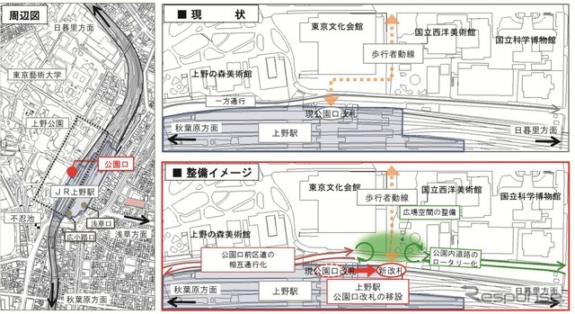 上野駅公園口を日暮里方向に移設 公園内へ直進可能に リセマム