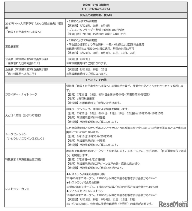 東京都江戸東京博物館 サマーナイトミュージアム