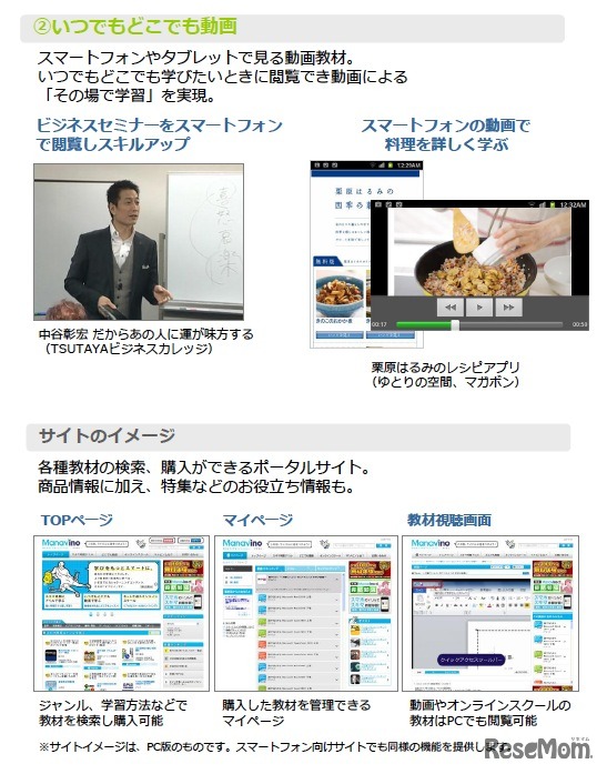 「Manavino」教材イメージ いつでもどこでも動画