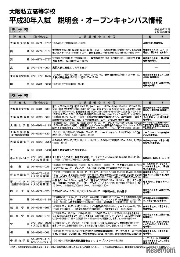 大阪私立高校説明会・オープンキャンパス情報（一部）