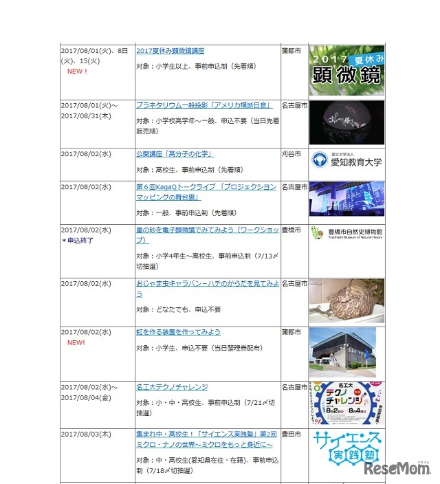 夏休みあいちサイエンスフェスティバル2017　イベント一覧（一部）