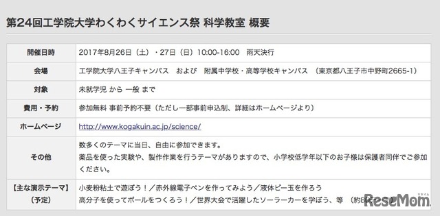 工学院大学わくわくサイエンス祭科学教室の概要