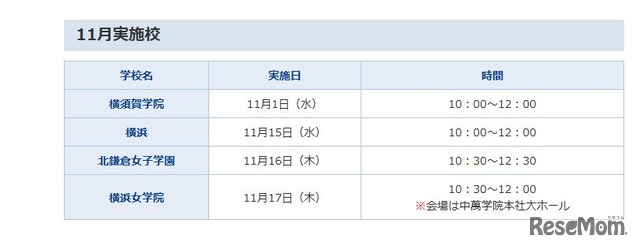 中萬学院 CG啓明館　学校説明会日程（11月）