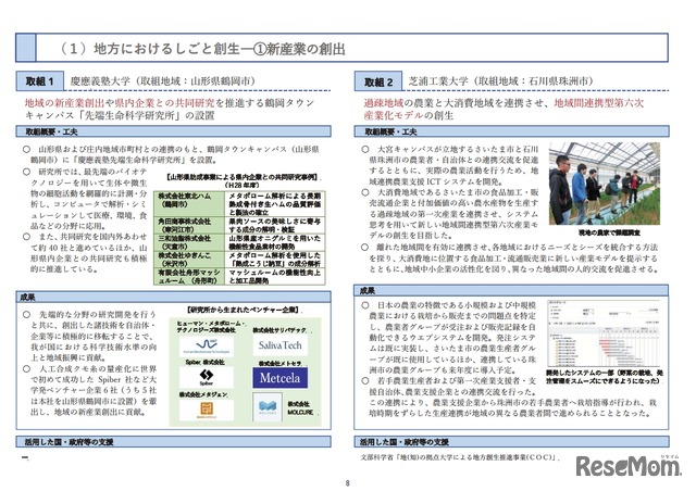 地方におけるしごと創生の取組み事例・日本私立大学連盟「多様で特色ある私立大学の地方創生の取組」