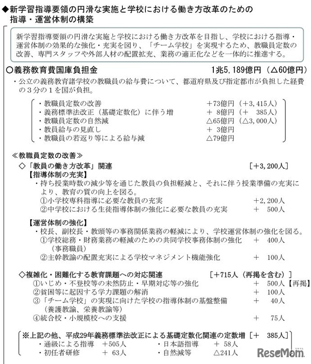 新学習指導要領の円滑な実施と学校における働き方改革