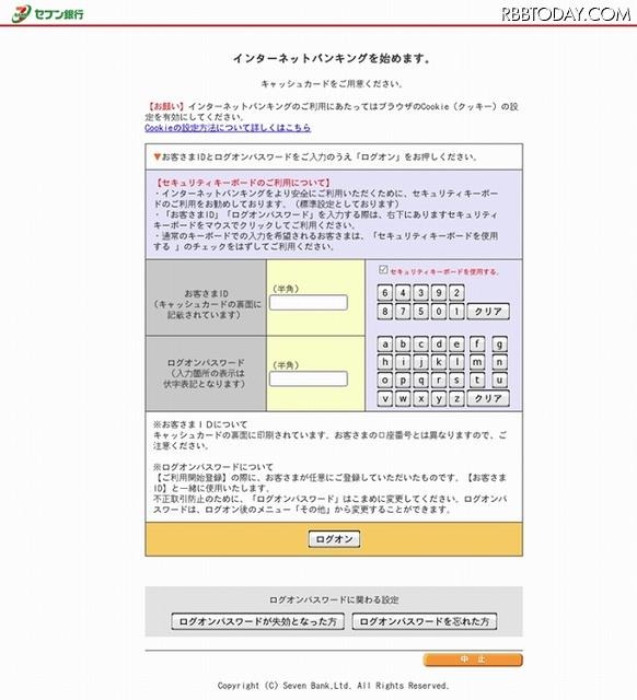 偽サイトのログイン画面