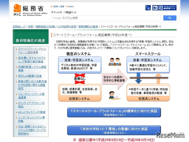 スマートスクール・プラットフォーム（総務省）