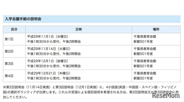 他都道府県および海外などからの入学志願手続きの説明会（日程）