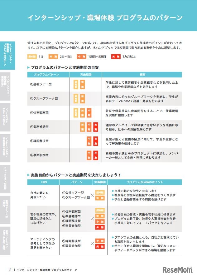 インターンシップ・職場体験ハンドブック（一部）