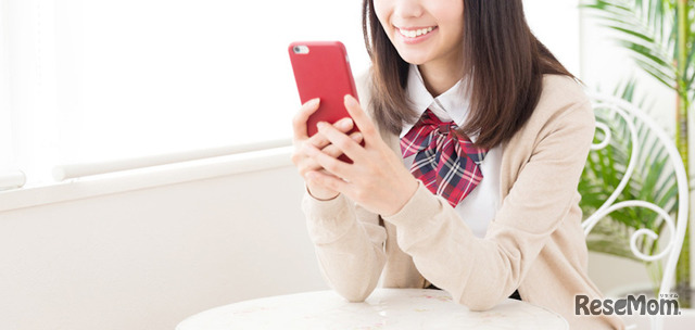 10代女子がSNSで商品やサービスに興味を持つきっかけについて（イメージ）