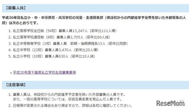 平成30年度（2018年度）千葉県私立学校生徒募集要項　各募集人員