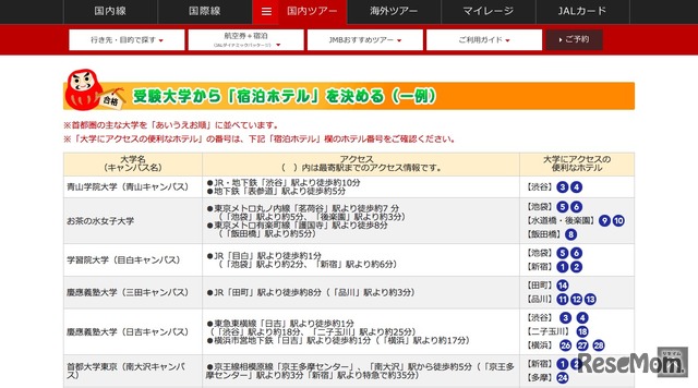 「JALで行く 大学受験応援パック 東京」　受験大学から宿泊先を選択できる