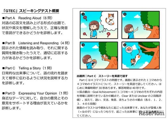 茨城県全公立中学校 英語4技能検定 Gtec スピーキングテスト導入 3枚目の写真 画像 リセマム