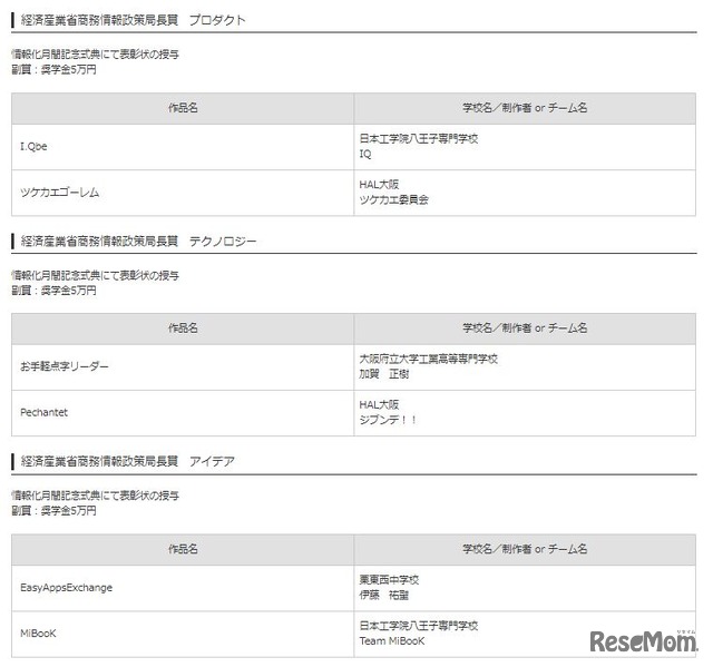 経済産業省商務情報政策局長賞