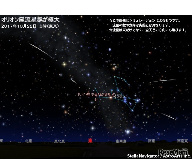 2017年10月22日0時（東京）の「オリオン座流星群」のシミュレーション　(c) アストロアーツ